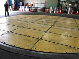固定式ターンテーブル